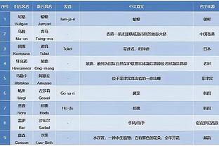 betway最新地址截图4